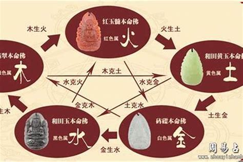 缺木怎麼補|五行缺木，该如何改善